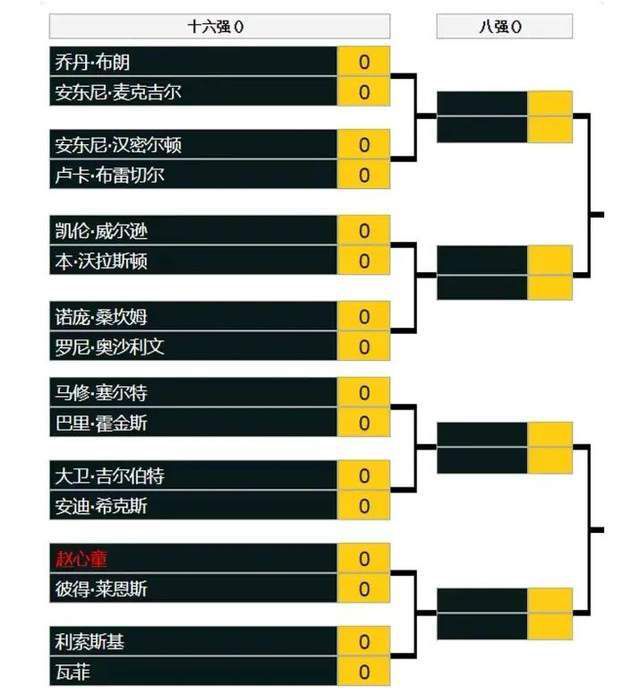 据悉，曼城与埃切维里签约后，球员将被回租至河床1年，在2024年12月前往欧洲。